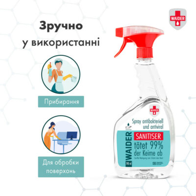 WAIDER Дезінфектор для твердих поверхонь та шкіри купити в Україні