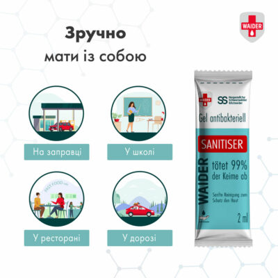 Waider антисептичний гель у стіках 80 шт купити в Україні